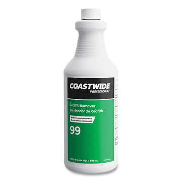 Coastwide Professional™ Graffiti Remover, 0.95 L Bottle, 6-carton freeshipping - TVN Wholesale
